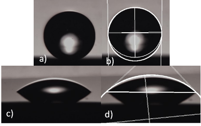 Contact angles of various substrates